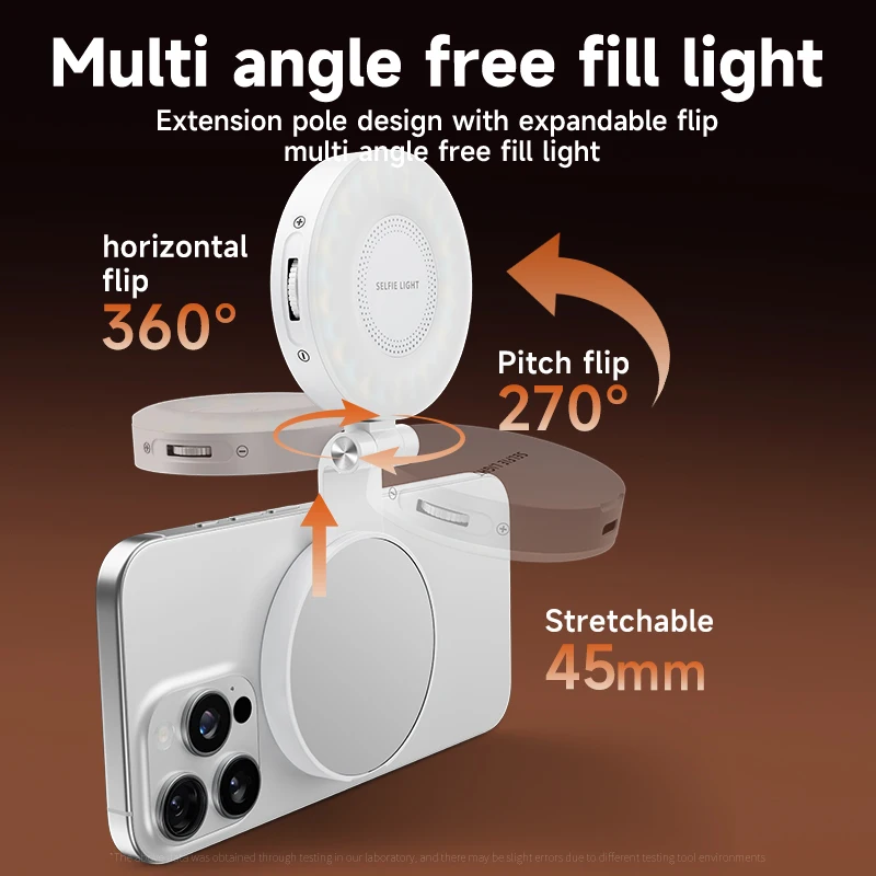 LED Selfie Fill Light for Mags - огляд і ціна Lighting Gallery