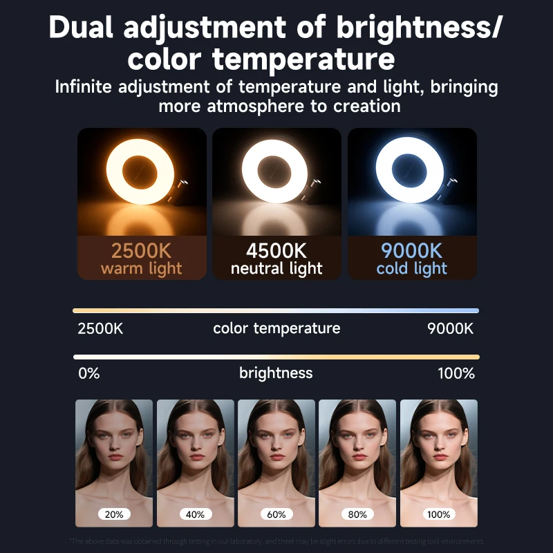 LED Selfie Fill Light for Mags - огляд і ціна Lighting Gallery