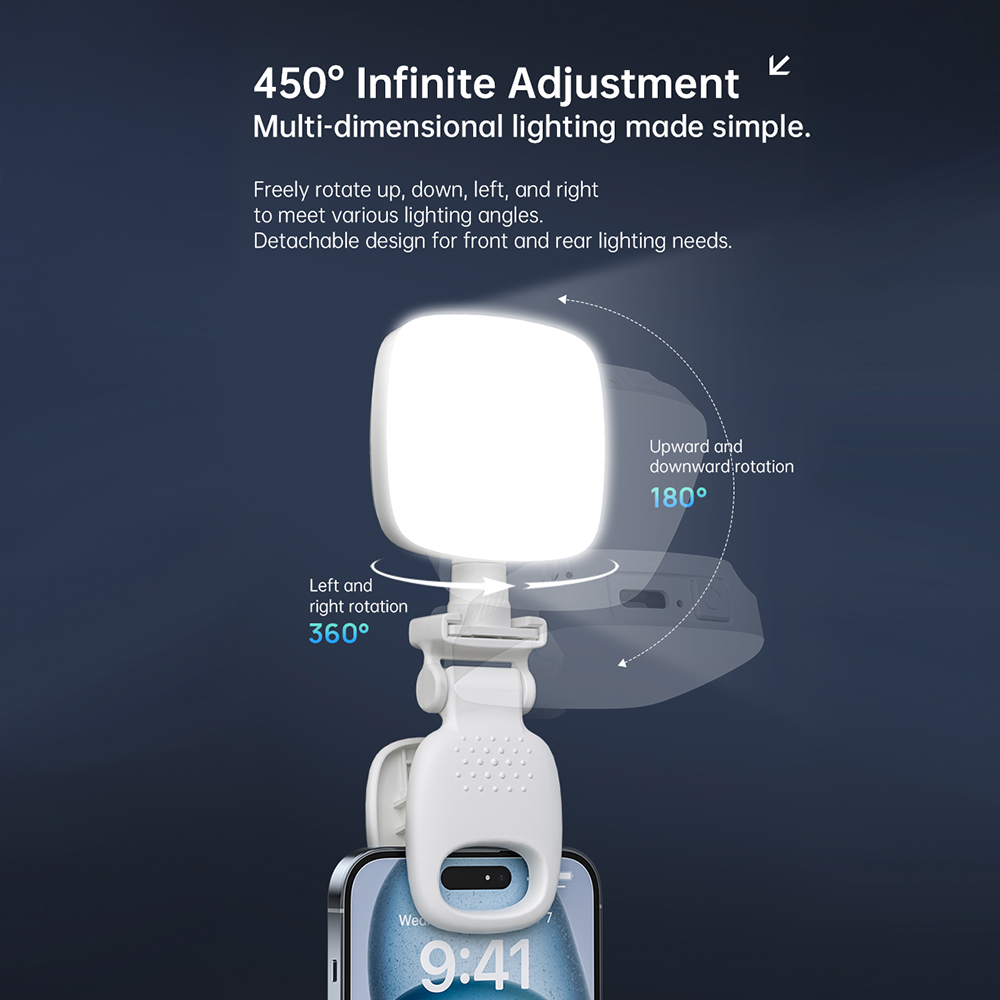 Portable Clip On Mini LED Self - огляд і ціна Lighting Gallery