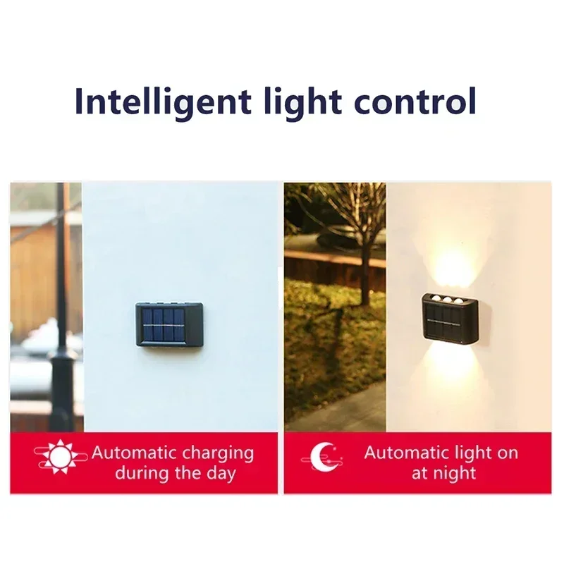 LED Solar Light Outdoor Waterp - огляд і ціна Lighting Decoration Ideas