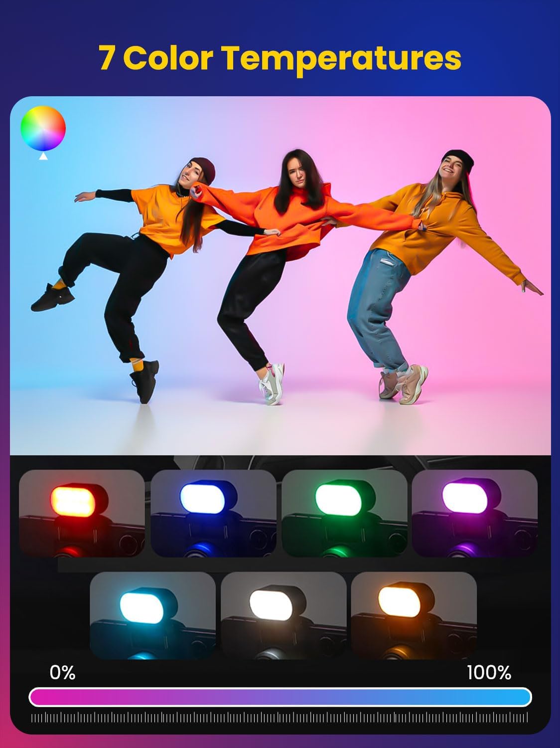 AOCHUAN Mini RGB Magnetic Fill - огляд і ціна Lighting Gallery