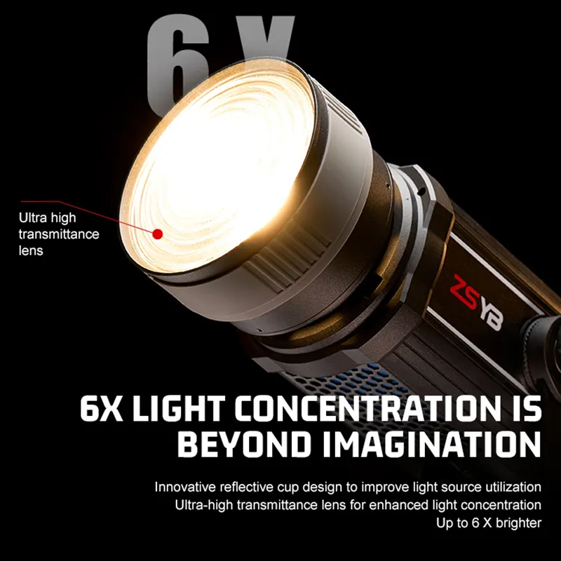 Fresnel Lens 15-55 Degree Adju - огляд і ціна Lighting Gallery