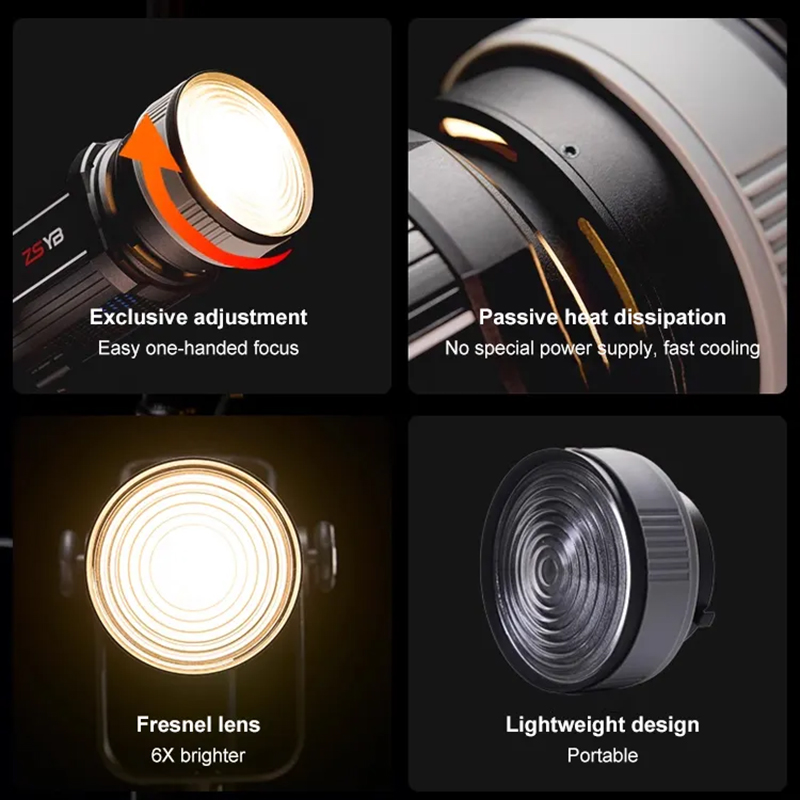 Fresnel Lens 15-55 Degree Adju - огляд і ціна Lighting Gallery