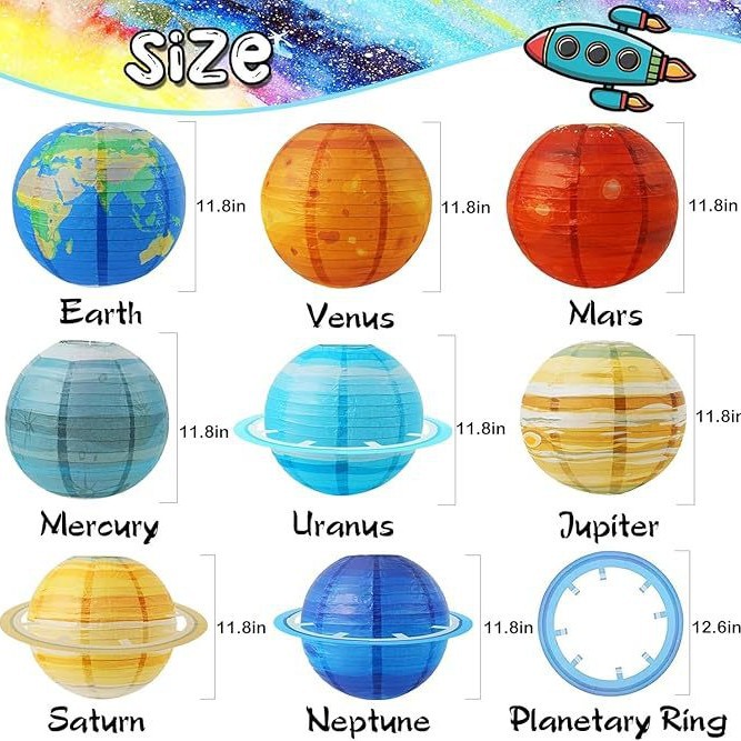 Solar System Creative Planet P - огляд і ціна Lantern Paper Solar