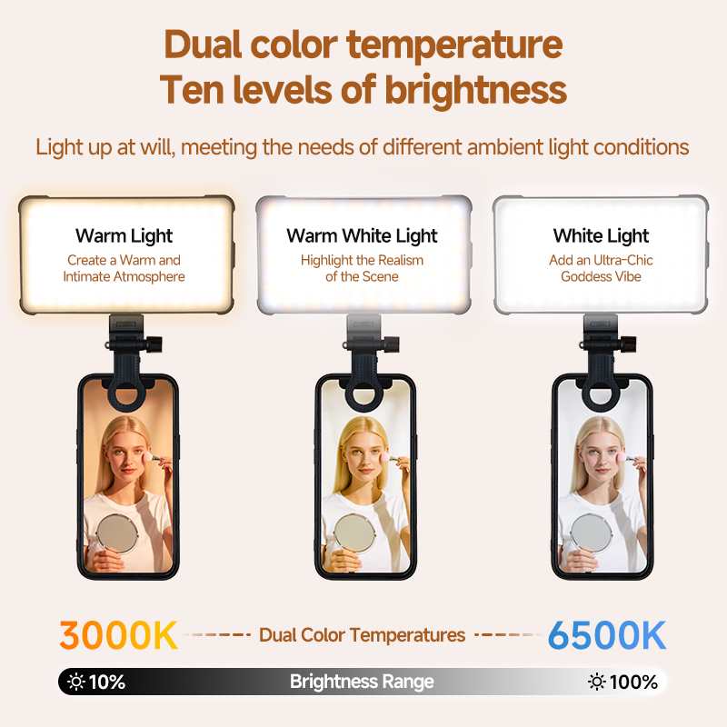 RGB LED Video Light Fill Strai - огляд і ціна Lighting Gallery