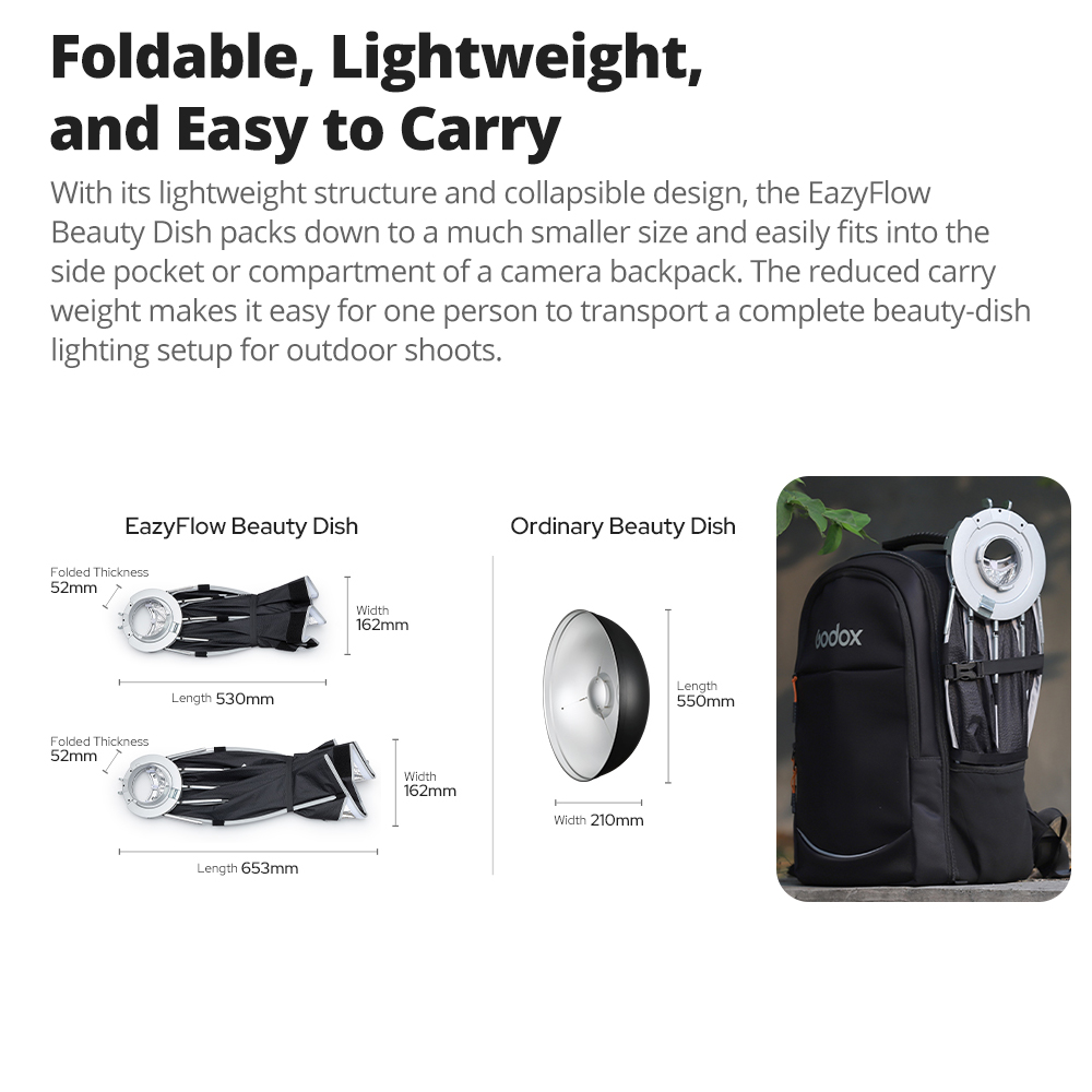 New Godox EazyFlow Beauty Dish - огляд і ціна Lighting Gallery